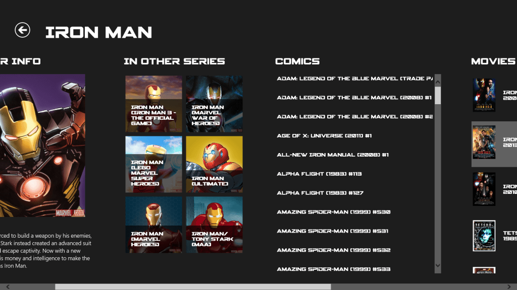 Detalles de un personaje, en este caso, Iron Man