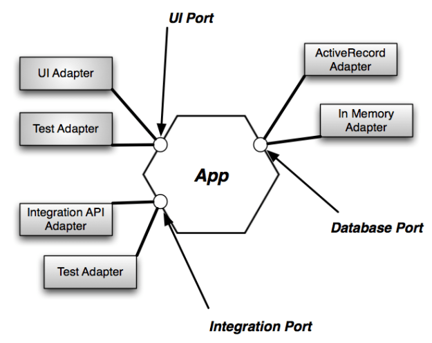 Fuente: VICTOR SAVKIN